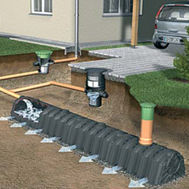 Percolation tunnel