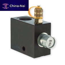 Hydraulic relief valve Prv seriescompactin-line