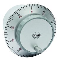 Control electronic handwheel HKD025S100G12 for CNC machines