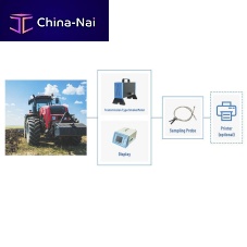 Exhaust gas detection system Stand-alone versionfor non-road machineryfor diesel vehiclesstand-alone
