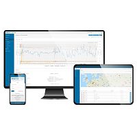 Supply chain software tempmate.®-Cloudmeasurementmanagementanalysis
