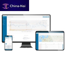 Supply chain software tempmate.®-Cloudmeasurementmanagementanalysis