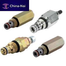 Pilot-operated relief valve thermalplugcartridge