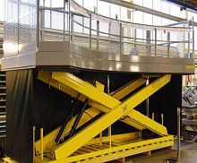 Lifting platform assemblytransferstorage