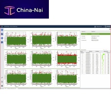 Quality software Q-DASstatisticaltrainingprocess