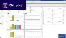 Visualization software POWERStudiomeasurementdata acquisitionacquisition
