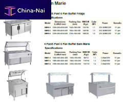 �������� ��� ��� ��������   GUANGZHOU INEO KITCHEN EQUIPMENT CO., LTD