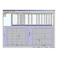Analysis software CM-SAmeasurementfor color measurementBluetooth