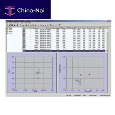 Analysis software CM-SAmeasurementfor color measurementBluetooth