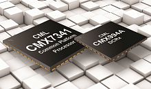 System-on-chip processor CMX7 seriessystemICdigital