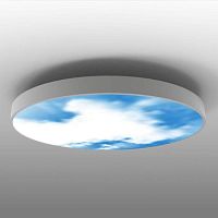 Ceiling LED panel MOVING SKY LED LIGHTING PANELdimmable