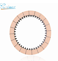 ��������� ��� ��������� Guangzhou Ceein Import Export Co.,Ltd