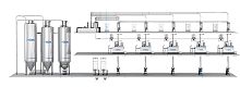 Powder mixing system automaticcontinuous