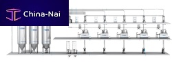 Powder mixing system automaticcontinuous