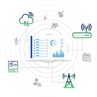 Energy management software measurementcost databaseSCADA