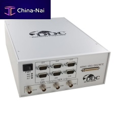 Network tester BU-67211Uxperformancehardwarefor aeronautics