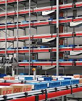 Automatic sorting system pallet