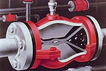 Pinch valve A series pneumatically-operatedflow controlfor sludge