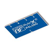 Signal distributor HybriX® seriespassive
