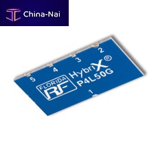 Signal distributor HybriX® seriespassive