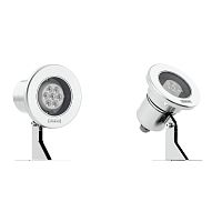 IP68 floodlight ANNETLEDcommercialhome