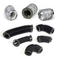 Cylindrical protective bellows coated fabricaccordion protectionoil-resistant