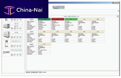 Measurement software IptData�Logging®reportingtestquality control