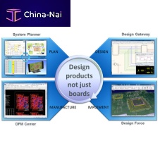 PCB design software CR-8000