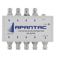 Video splitter DA series