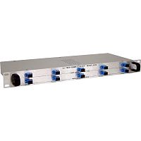 Passive distributor 9024 seriesfiber opticsrack-mountrugged
