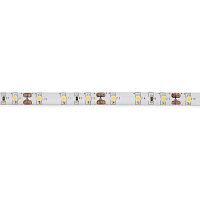 LED strip light 19028IP65