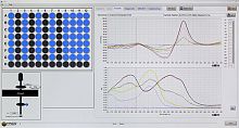 High throughput screening microplate reader