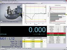 Statistical software STAT-EXPRESSmeasurementcontrolcalculation