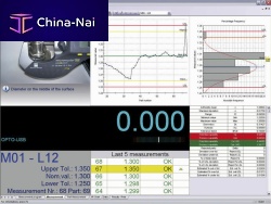 Statistical software STAT-EXPRESSmeasurementcontrolcalculation
