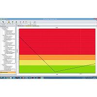 Vibration analysis software TrendViewmeasurementdatabaseprocess