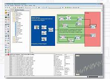 Analysis software DASYLabmeasurement
