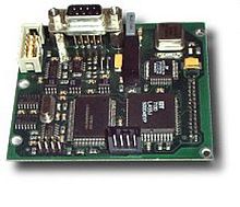 Serial communication interface card PROFIBUSindustrial