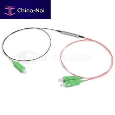 Module multiplexer multi-channeloptical