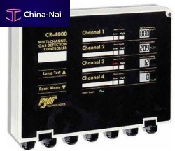 Multi-channel gas detection control unit