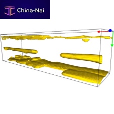 Visualization software measurementqualityanalysis