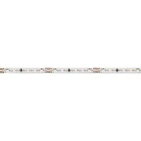 LED strip light MINIIP20