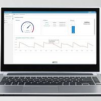 ERP software Smart Servicesmonitoringmeasurementcontrol