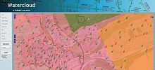 Measurement software Waterclouddatabasetestanalysis