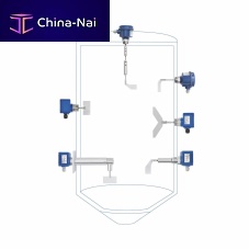 Rotary paddle level switch Rotonivo® RN 4000electromechanicalfor bulk materialsfor hazardous locations