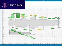 Analysis software Tolarisinterfacemeasurementreporting