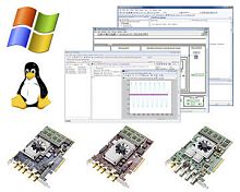 Development kit ATS-SDK