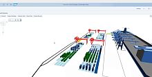 Supply chain management software Yard Logisticsresource managementvisualizationcontrol