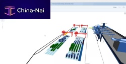 Supply chain management software Yard Logisticsresource managementvisualizationcontrol
