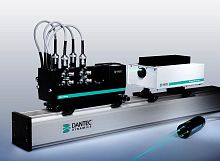 Continuous laser system FiberFlow fiber opticgreen