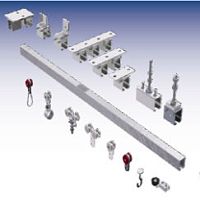 Slide rail roller